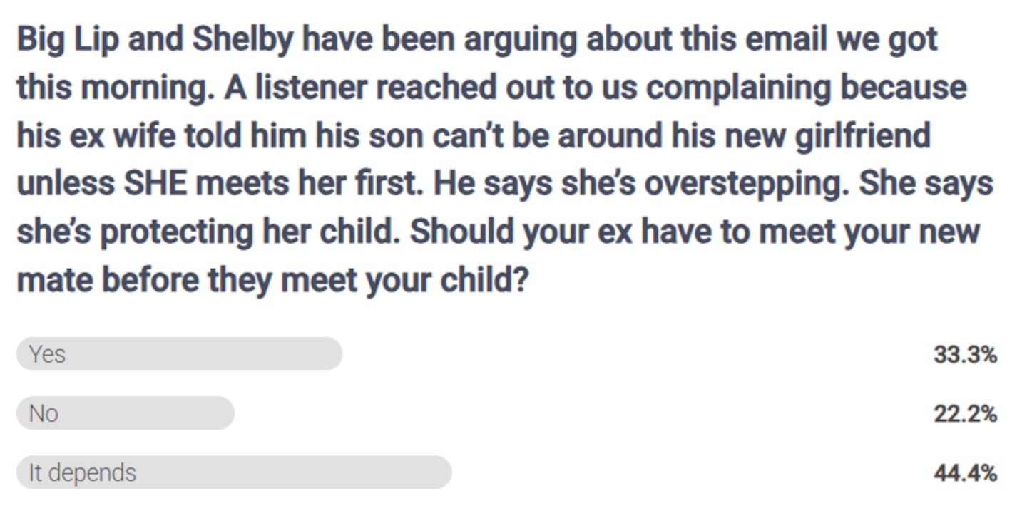 WHQT Hot 105 The Show Should your ex have to meet your new mate before they meet your child?